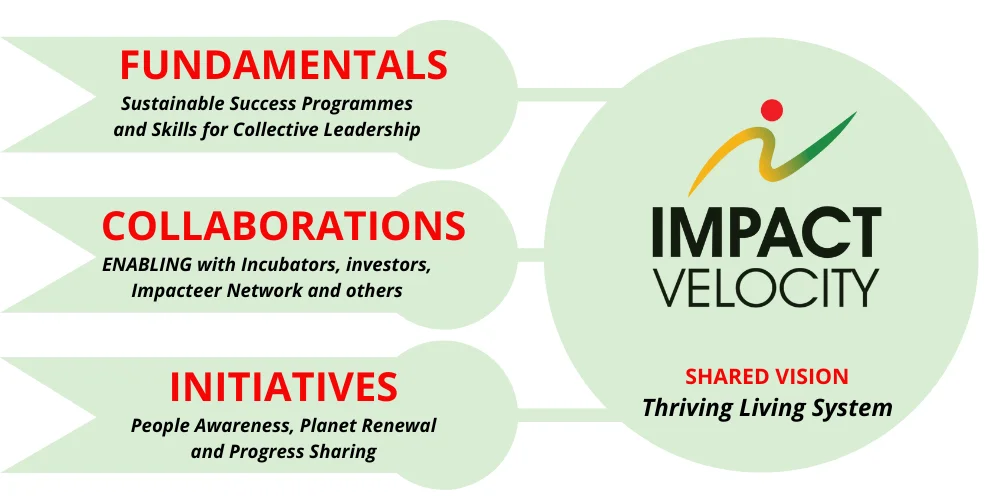 impact velocity (1000 × 500px) (1)